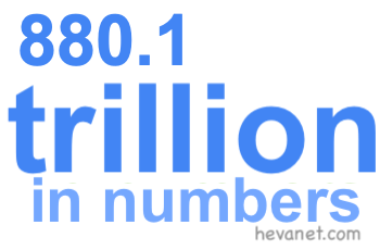 880.1 trillion in numbers
