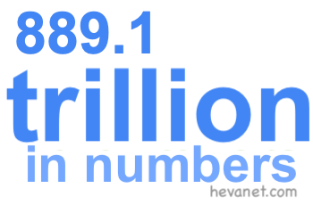 889.1 trillion in numbers