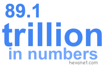 89.1 trillion in numbers 89.1 trillion in numbers