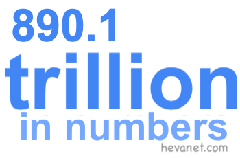 890.1 trillion in numbers