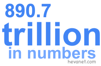 890.7 trillion in numbers 890.7 trillion in numbers