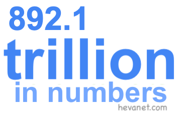 892.1 trillion in numbers