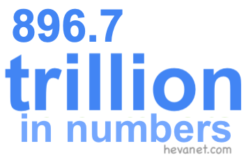 896.7 trillion in numbers