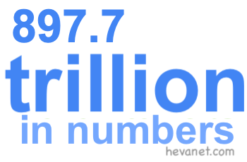897.7 trillion in numbers