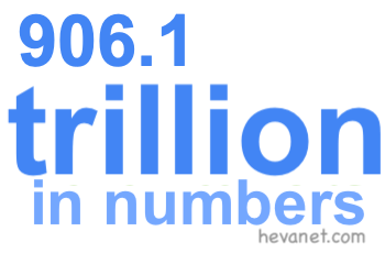906.1 trillion in numbers
