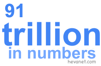91 trillion in numbers