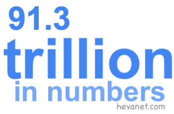 91.3 trillion in numbers 91.3 trillion in numbers