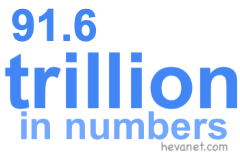 91.6 trillion in numbers