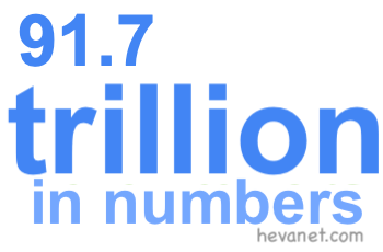 91.7 trillion in numbers
