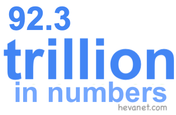 92.3 trillion in numbers