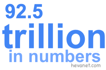 92.5 trillion in numbers 92.5 trillion in numbers