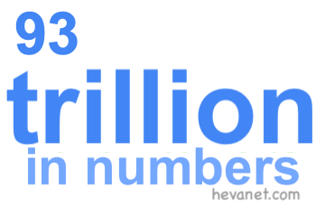 93 trillion in numbers