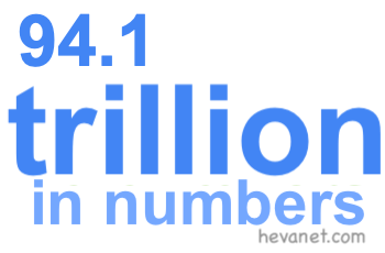 94.1 trillion in numbers 94.1 trillion in numbers