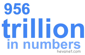 956 trillion in numbers 956 trillion in numbers