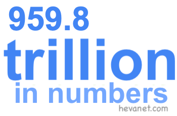 959.8 trillion in numbers 959.8 trillion in numbers