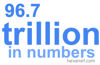 96.7 trillion in numbers