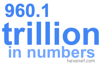 960.1 trillion in numbers