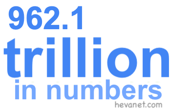 962.1 trillion in numbers