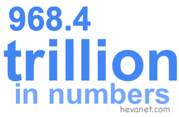968.4 trillion in numbers
