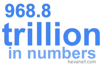 968.8 trillion in numbers