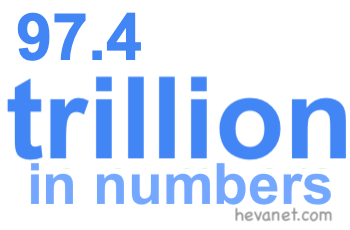 97.4 trillion in numbers 97.4 trillion in numbers