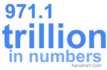 971.1 trillion in numbers