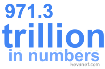 971.3 trillion in numbers