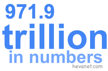 971.9 trillion in numbers