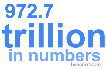 972.7 trillion in numbers