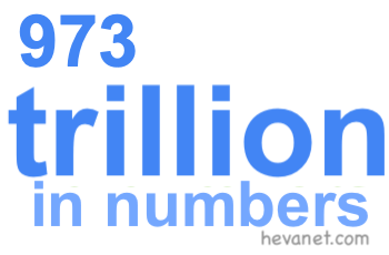 973 trillion in numbers