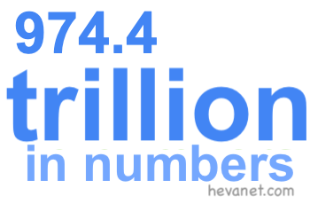 974.4 trillion in numbers