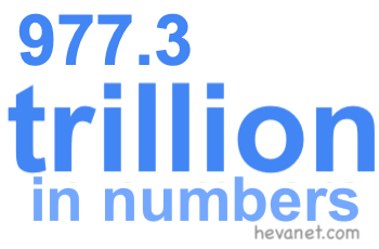 977.3 trillion in numbers 977.3 trillion in numbers