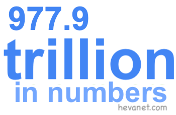 977.9 trillion in numbers 977.9 trillion in numbers