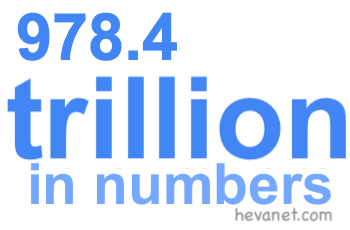 978.4 trillion in numbers 978.4 trillion in numbers