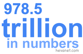 978.5 trillion in numbers 978.5 trillion in numbers