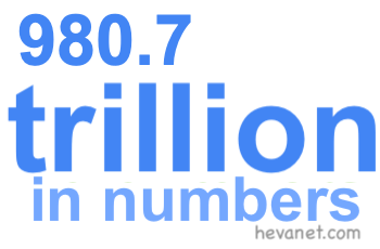 980.7 trillion in numbers 980.7 trillion in numbers