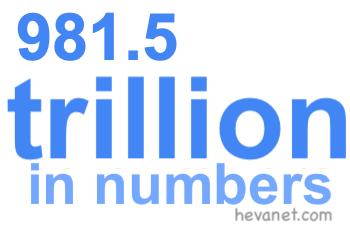 981.5 trillion in numbers 981.5 trillion in numbers