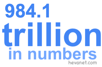 984.1 trillion in numbers