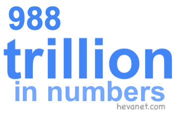 988 trillion in numbers