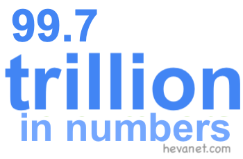 99.7 trillion in numbers