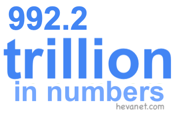 992.2 trillion in numbers