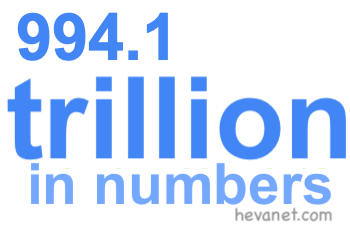 994.1 trillion in numbers 994.1 trillion in numbers