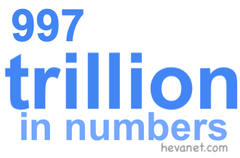 997 trillion in numbers 997 trillion in numbers
