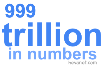 999 trillion in numbers 999 trillion in numbers