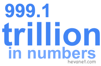 999.1 trillion in numbers 999.1 trillion in numbers