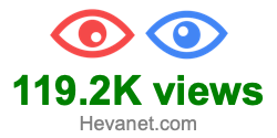 119.2K views 119.2K views