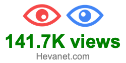 141.7K views