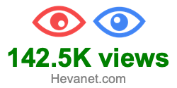 142.5K views 142.5K views