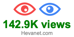 142.9K views 142.9K views