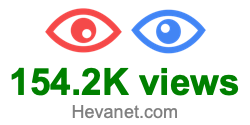 154.2K views